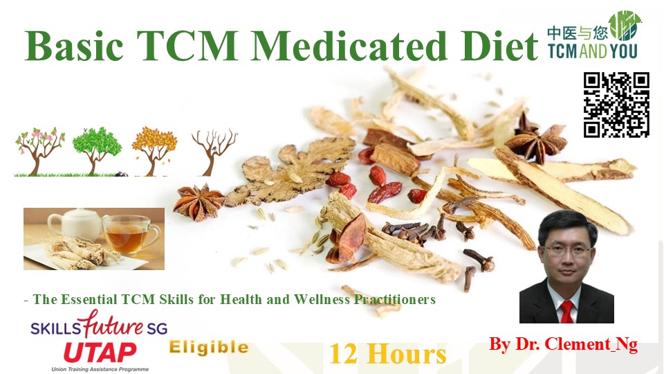 Mindfulness Throught Dynamic Breathe e